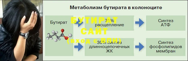 эйфоретик Белоозёрский